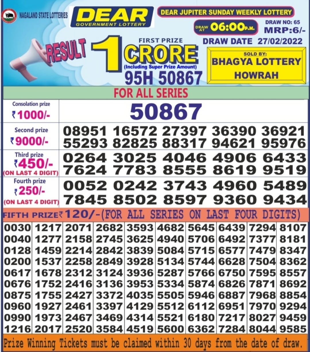 Dear Lottery Results