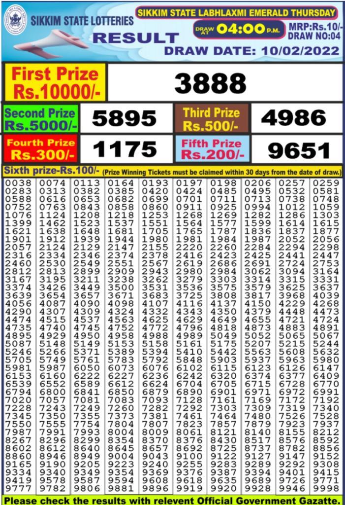 Dear Lottery Results
