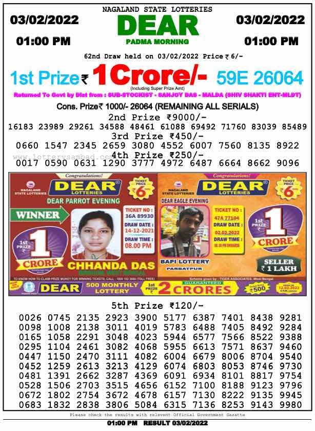 Dear Lottery Results