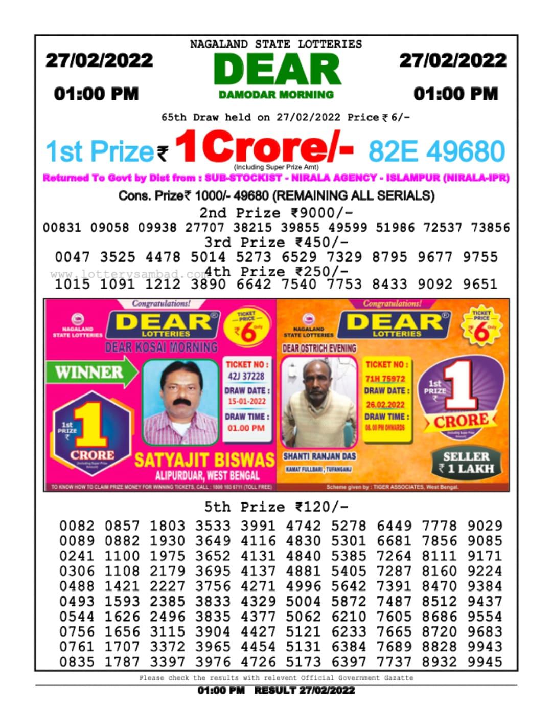 Dear Lottery Results