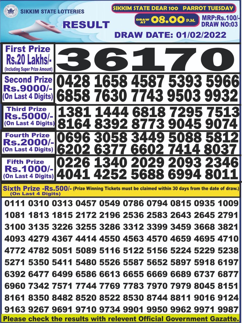 Dear Lottery Results