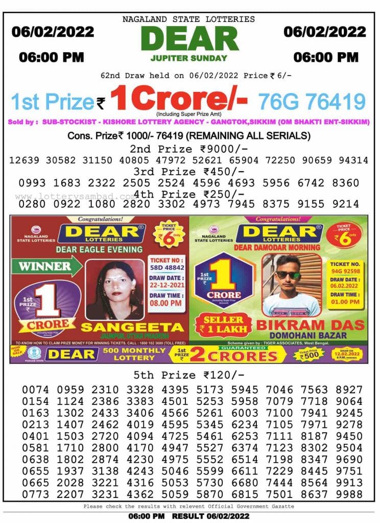 Dear Lottery Results