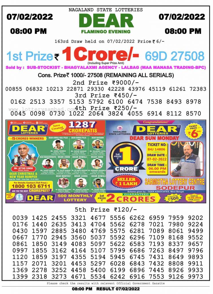 Dear Lottery Results