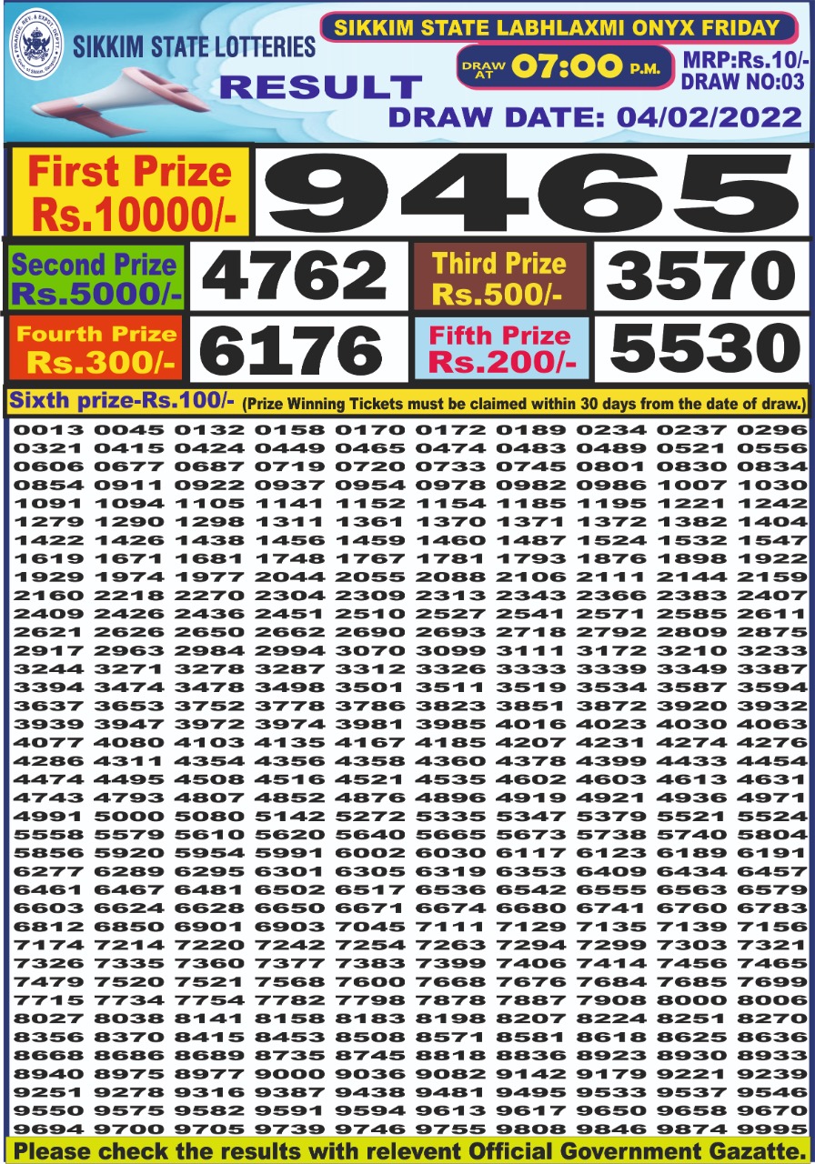 Dear Lottery Results