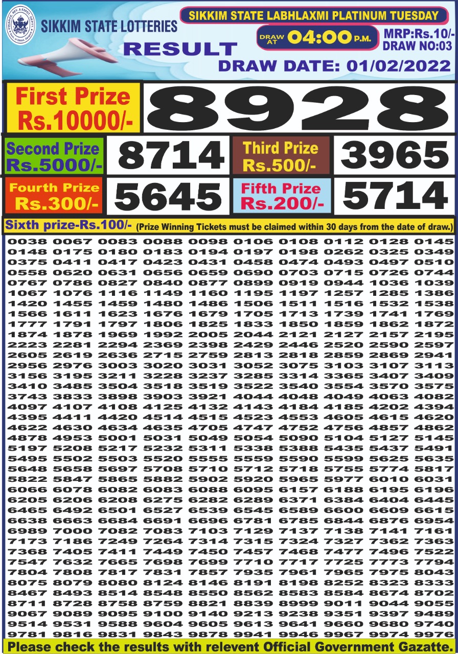 Dear Lottery Results