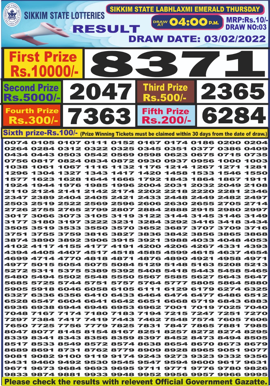 Dear Lottery Results