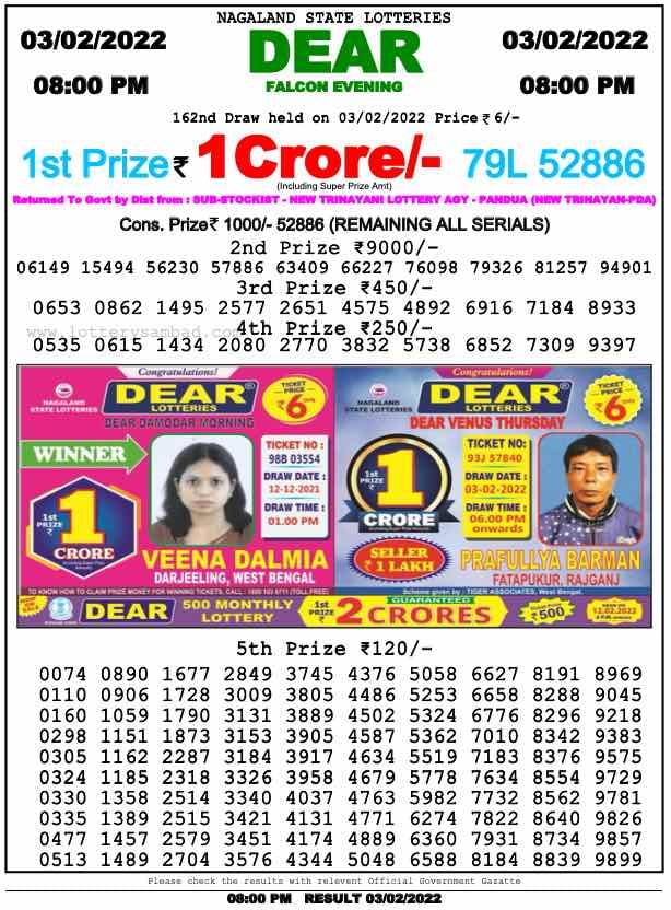 Dear Lottery Results