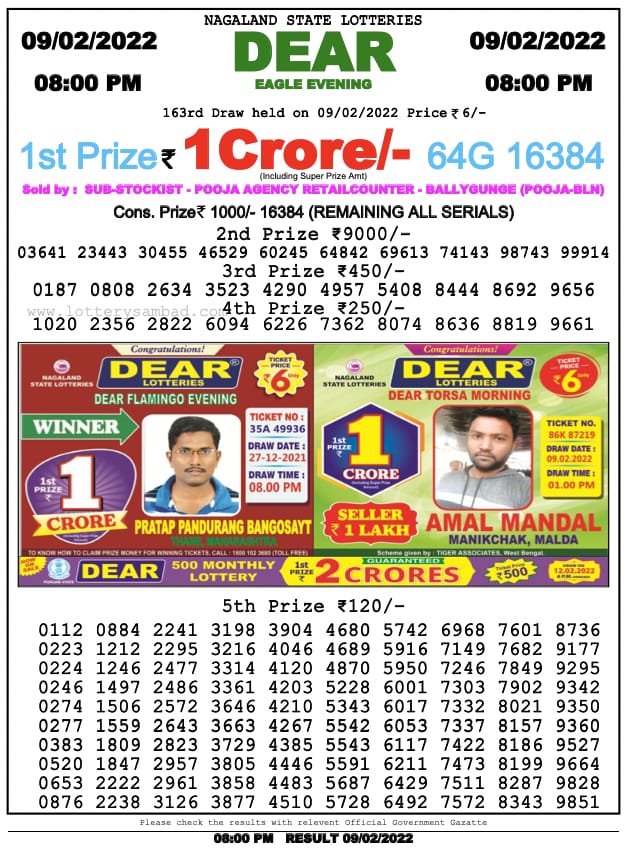 Dear Lottery Results