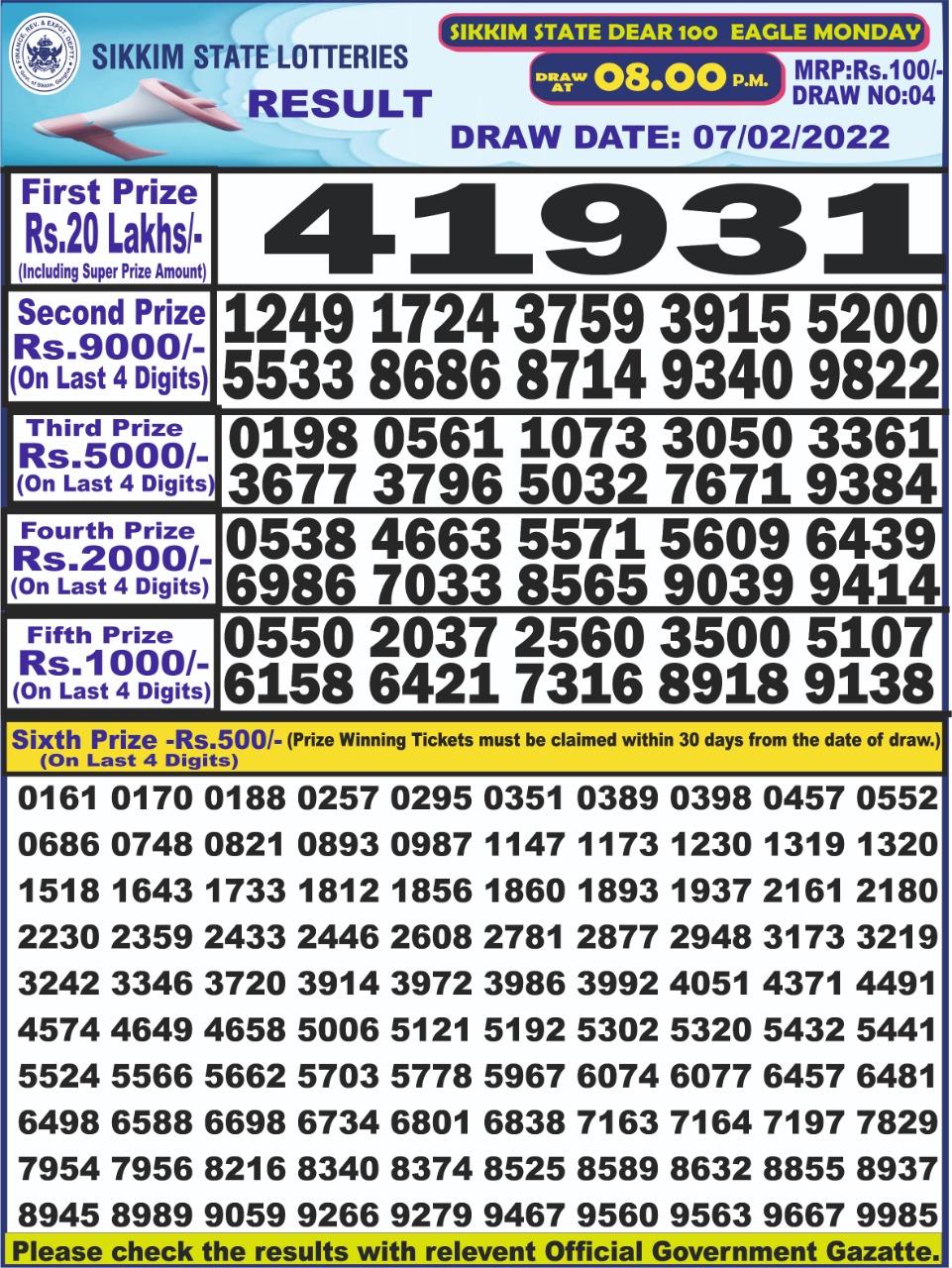 Dear Lottery Results
