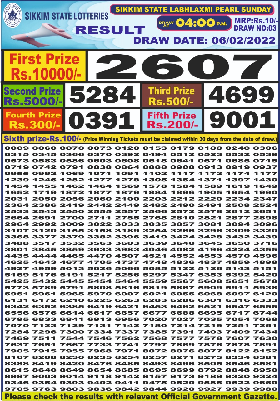 Dear Lottery Results