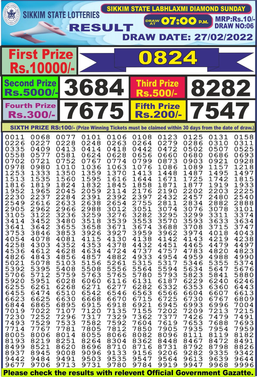 Dear Lottery Results