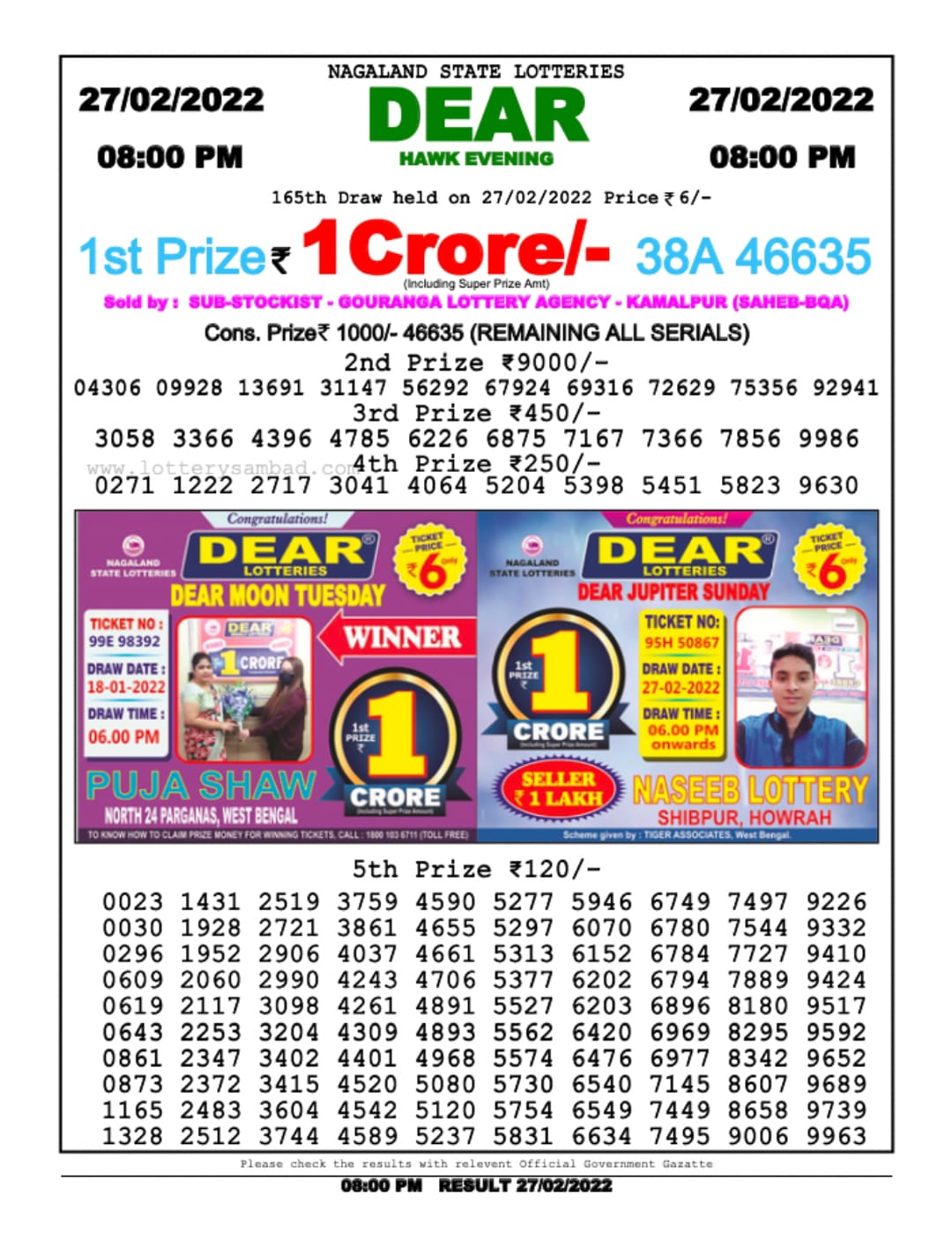 Dear Lottery Results