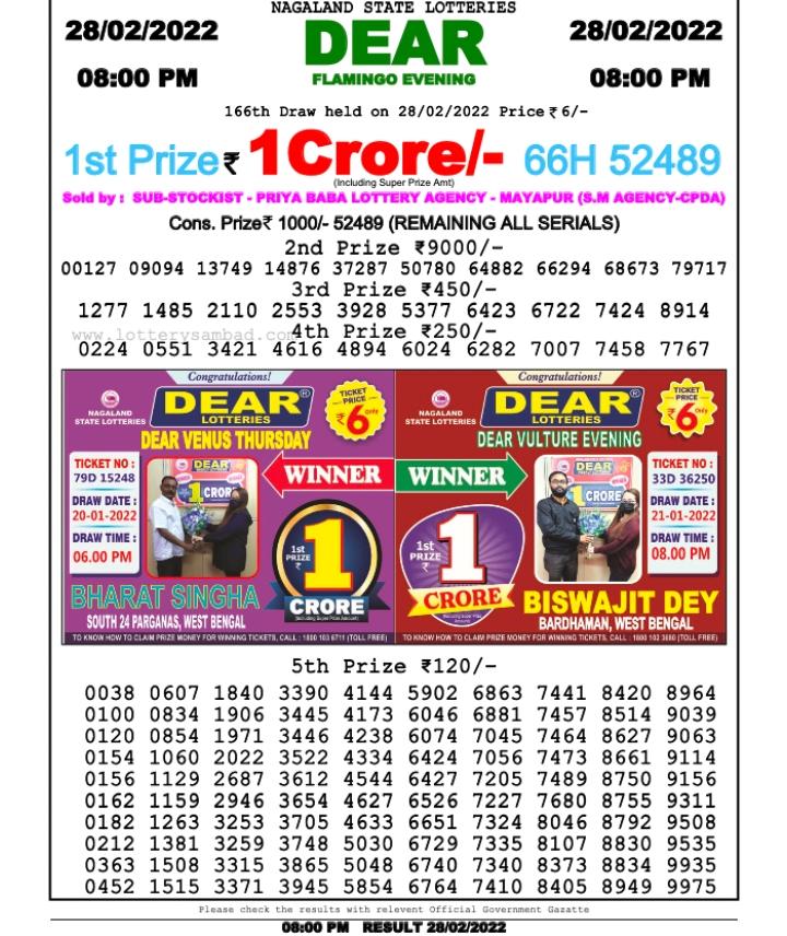 Dear Lottery Results