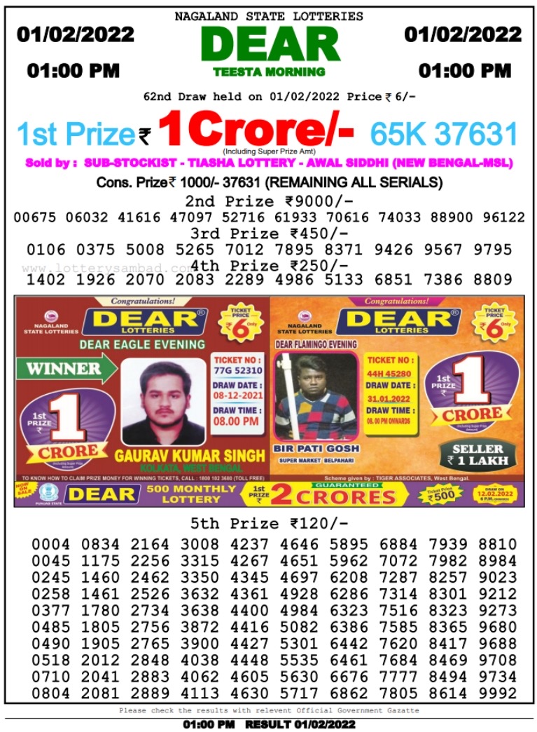 Dear Lottery Results