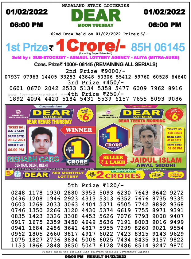 Dear Lottery Results
