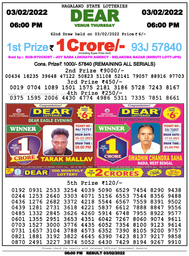 Dear Lottery Results