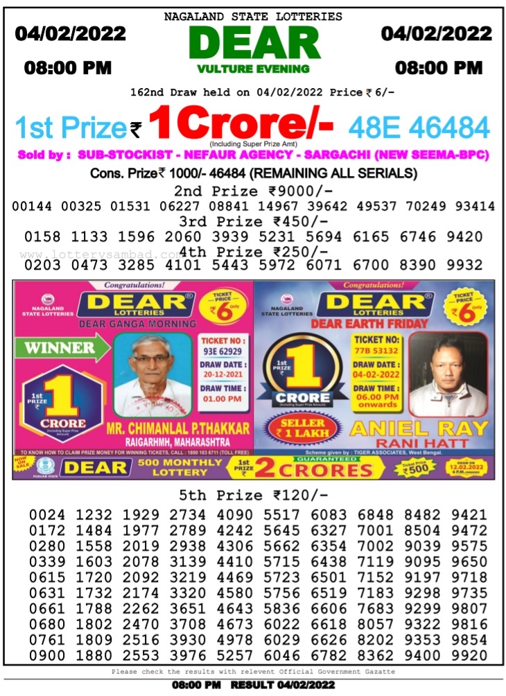 Dear Lottery Results