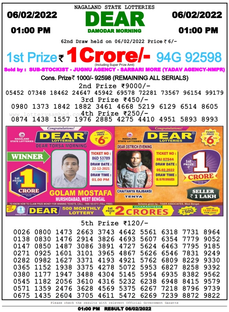 Dear Lottery Results