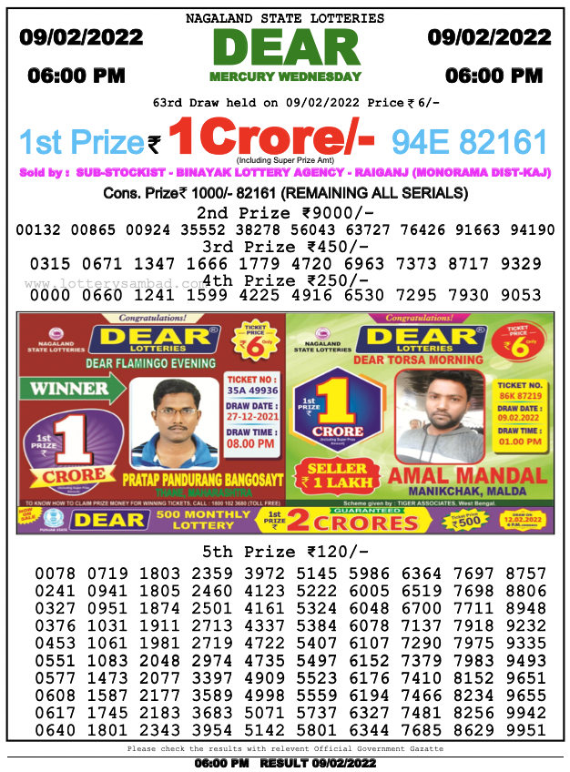 Dear Lottery Results