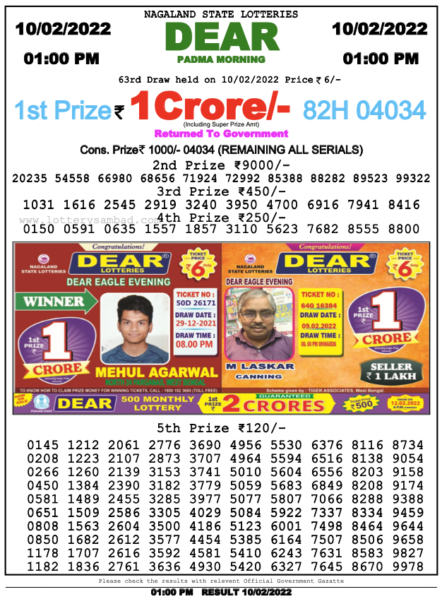 Dear Lottery Results
