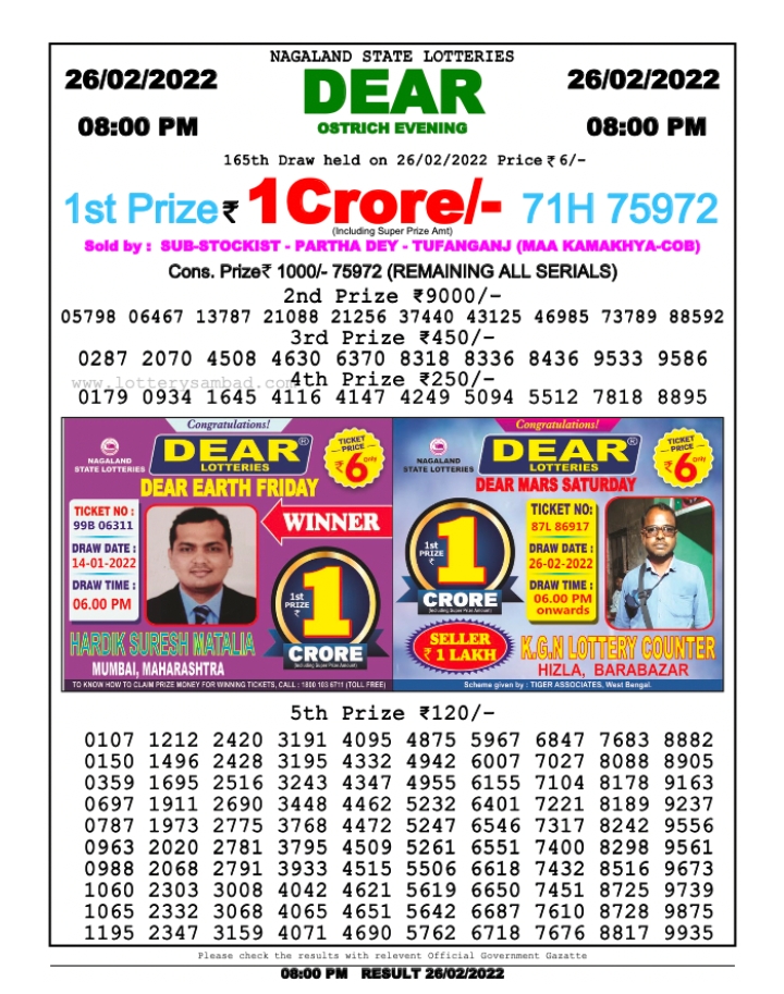Dear Lottery Results