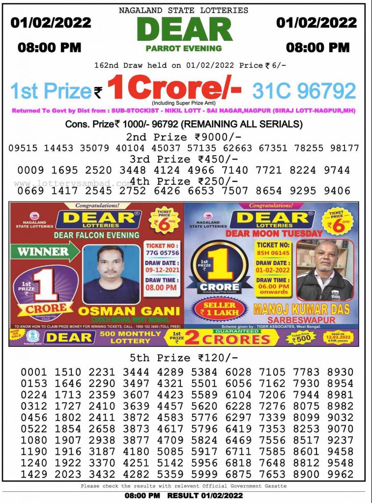 Dear Lottery Results