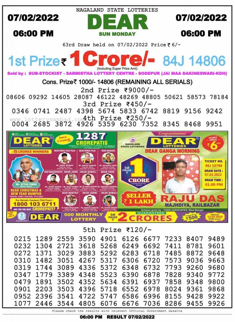 Dear Lottery Results
