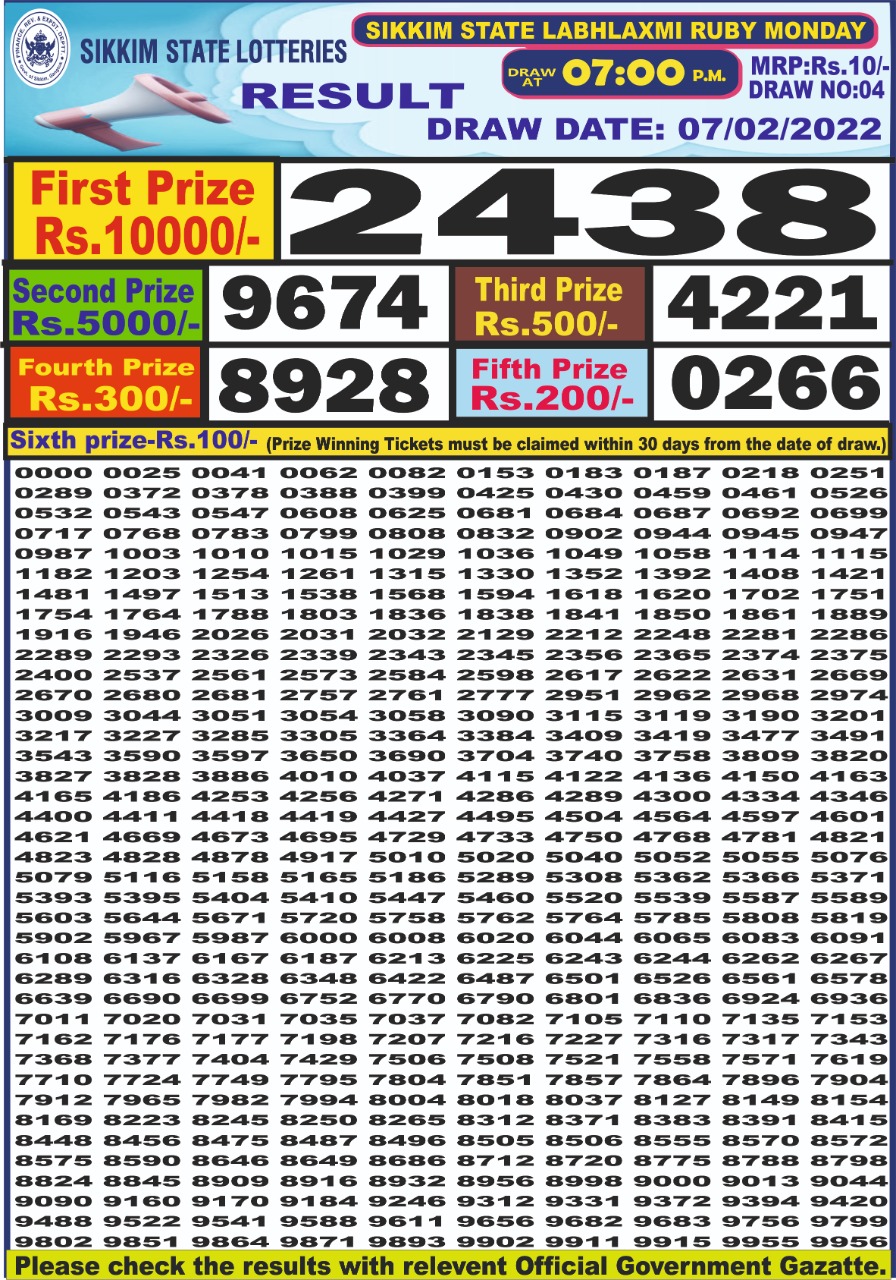Dear Lottery Results