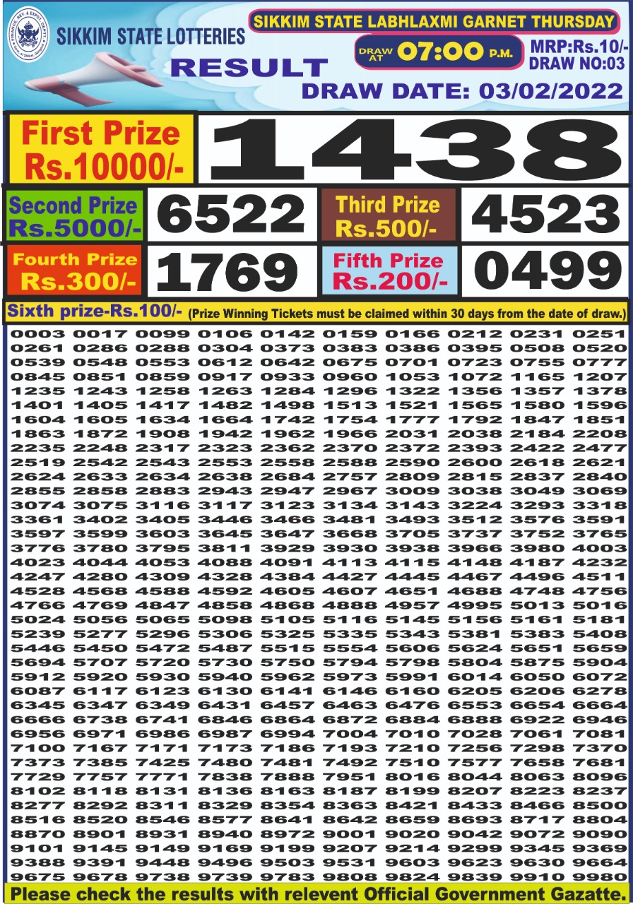 Dear Lottery Results