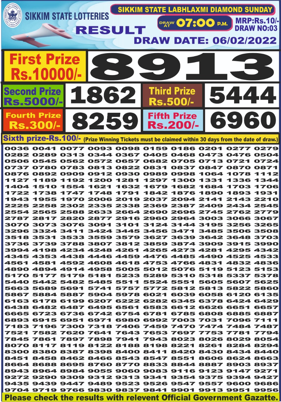 Dear Lottery Results