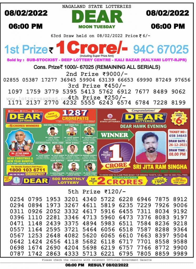 Dear Lottery Results