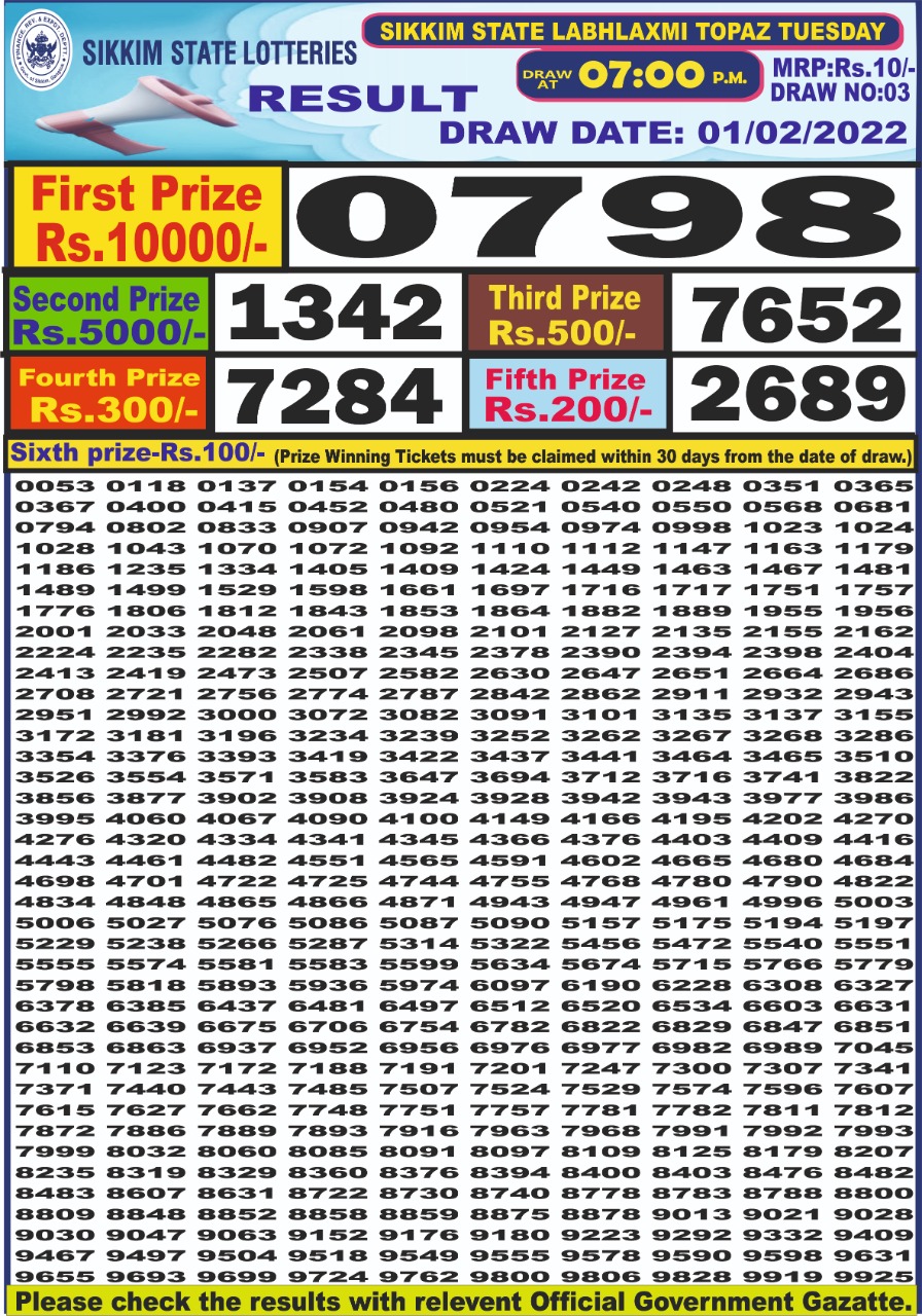 Dear Lottery Results