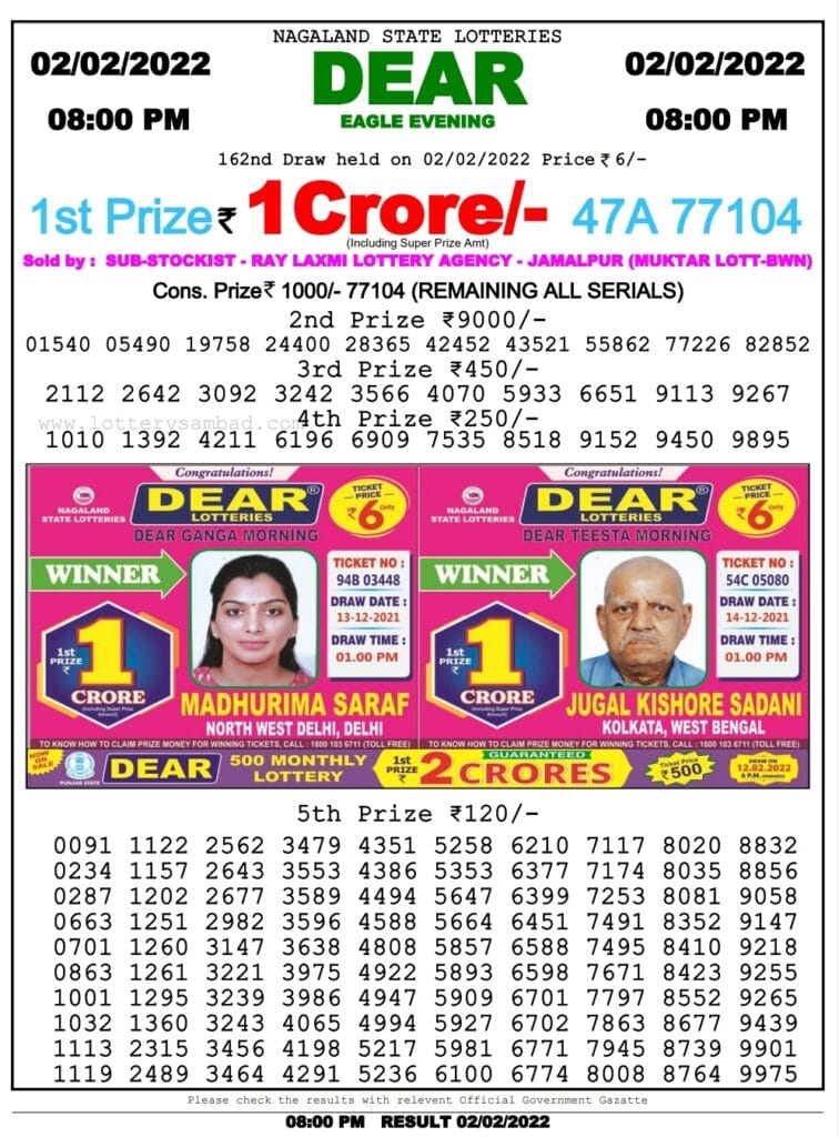 Dear Lottery Results