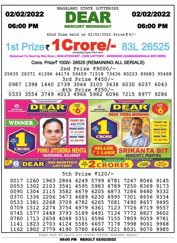Dear Lottery Results