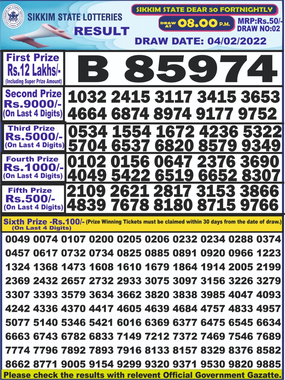 Dear Lottery Results