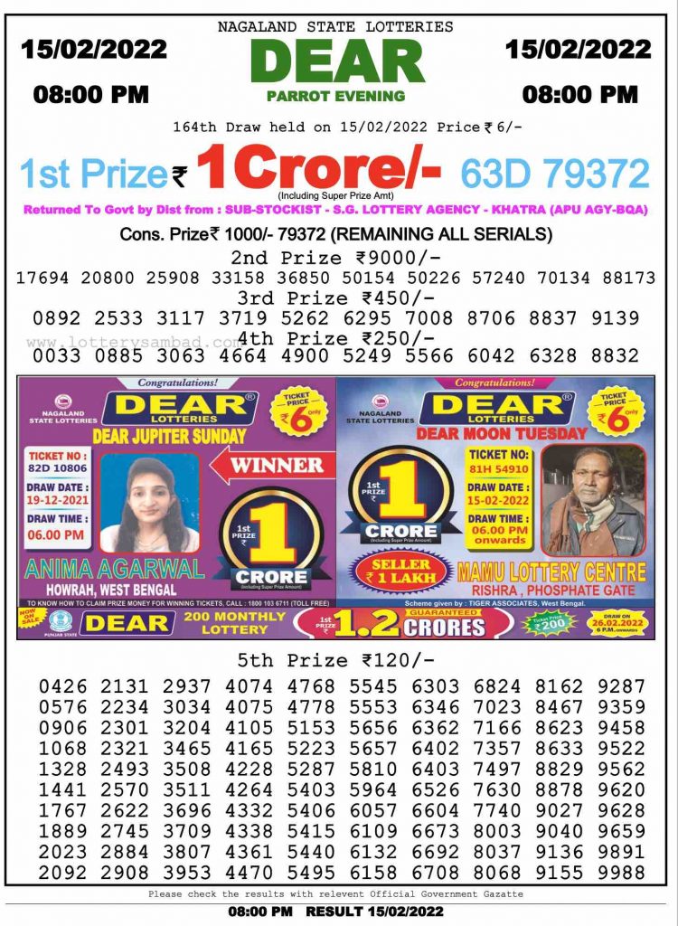 Dear Lottery Results