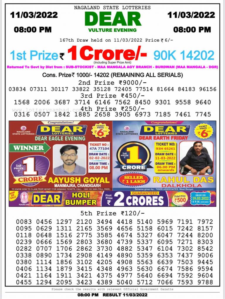 Dear Lottery Results