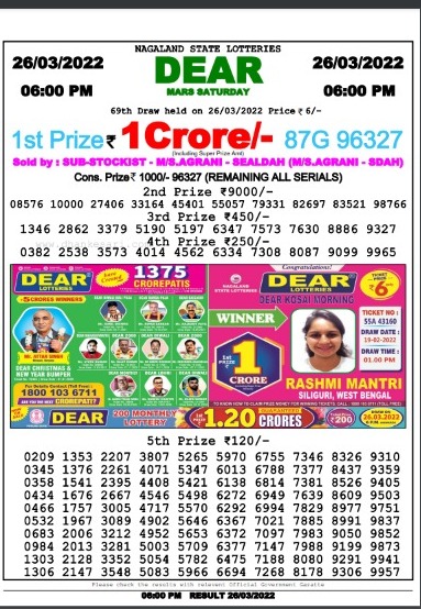 Dear Lottery Results