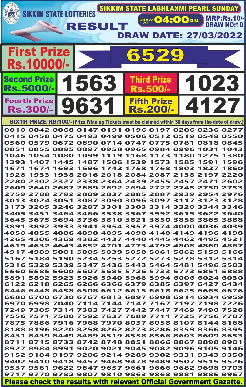 Dear Lottery Results