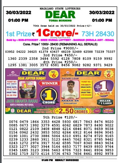 Dear Lottery Results