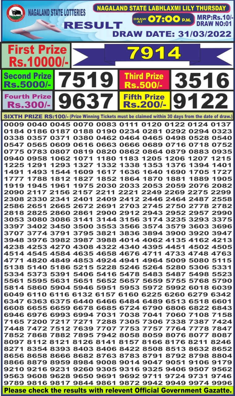 Dear Lottery Results