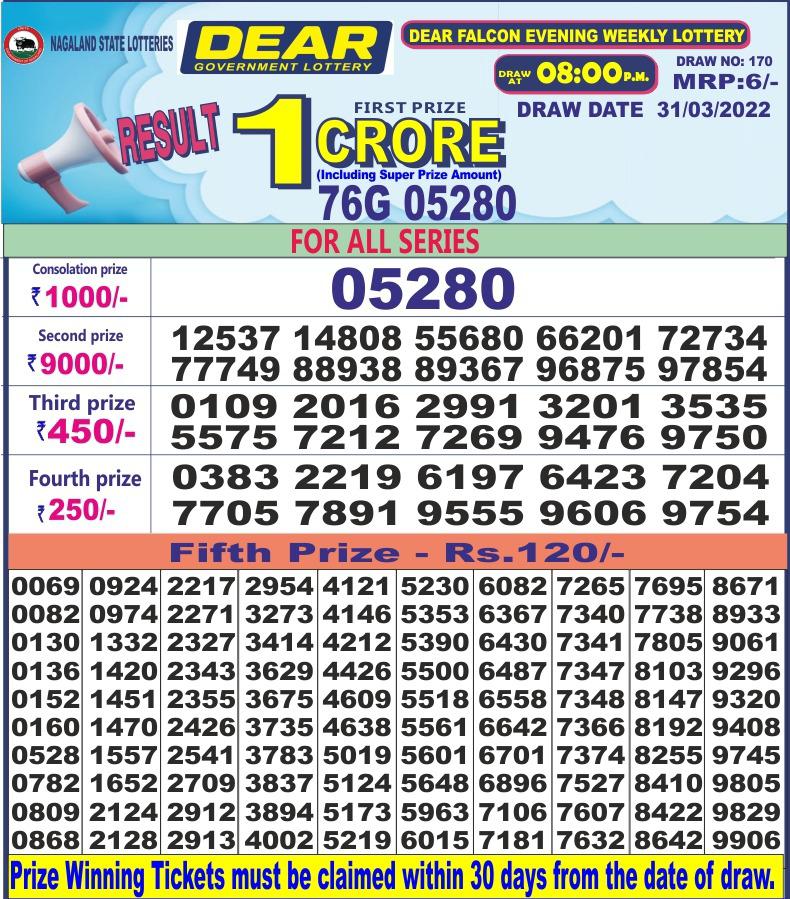 Dear Lottery Results
