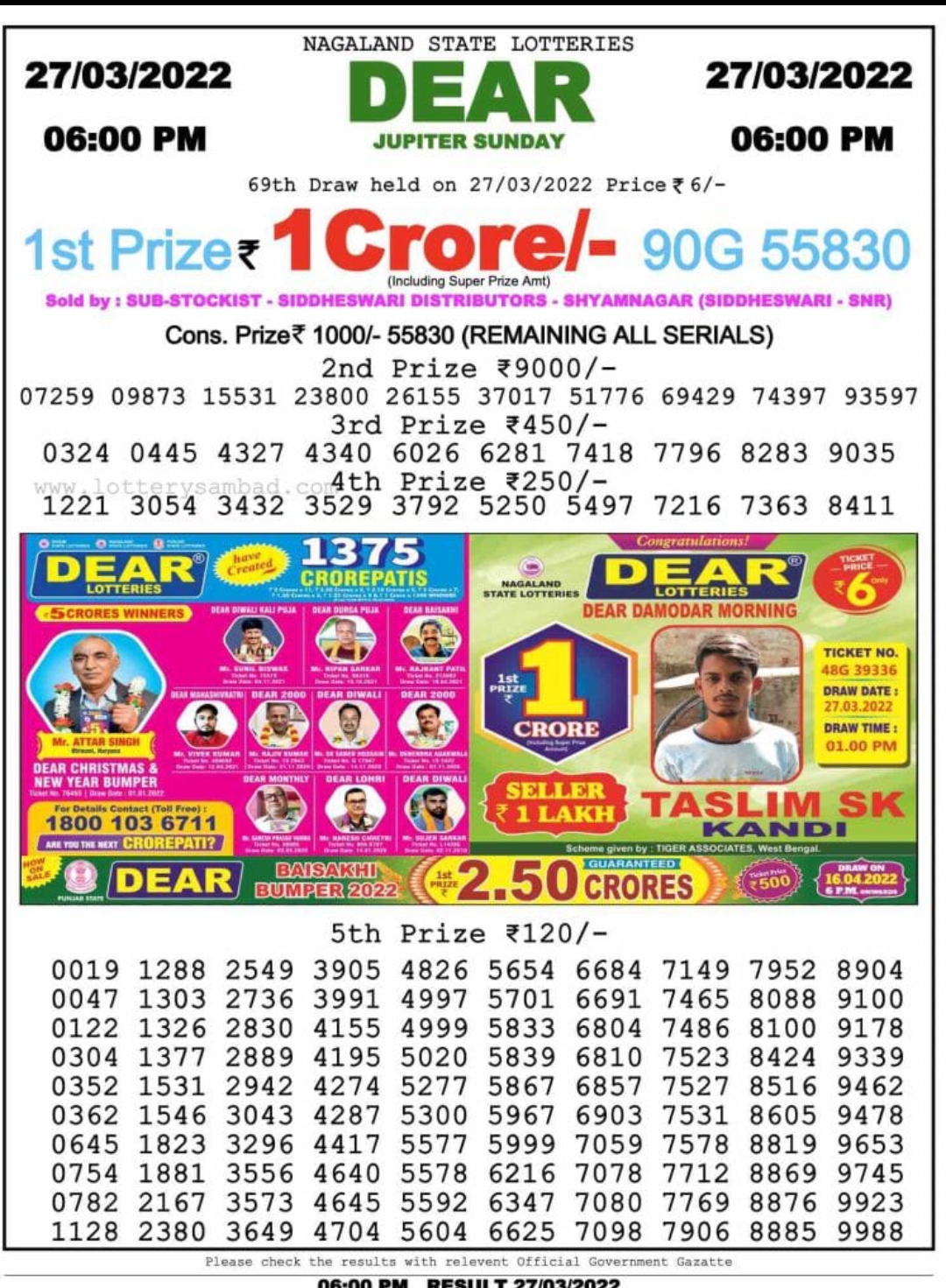 Dear Lottery Results