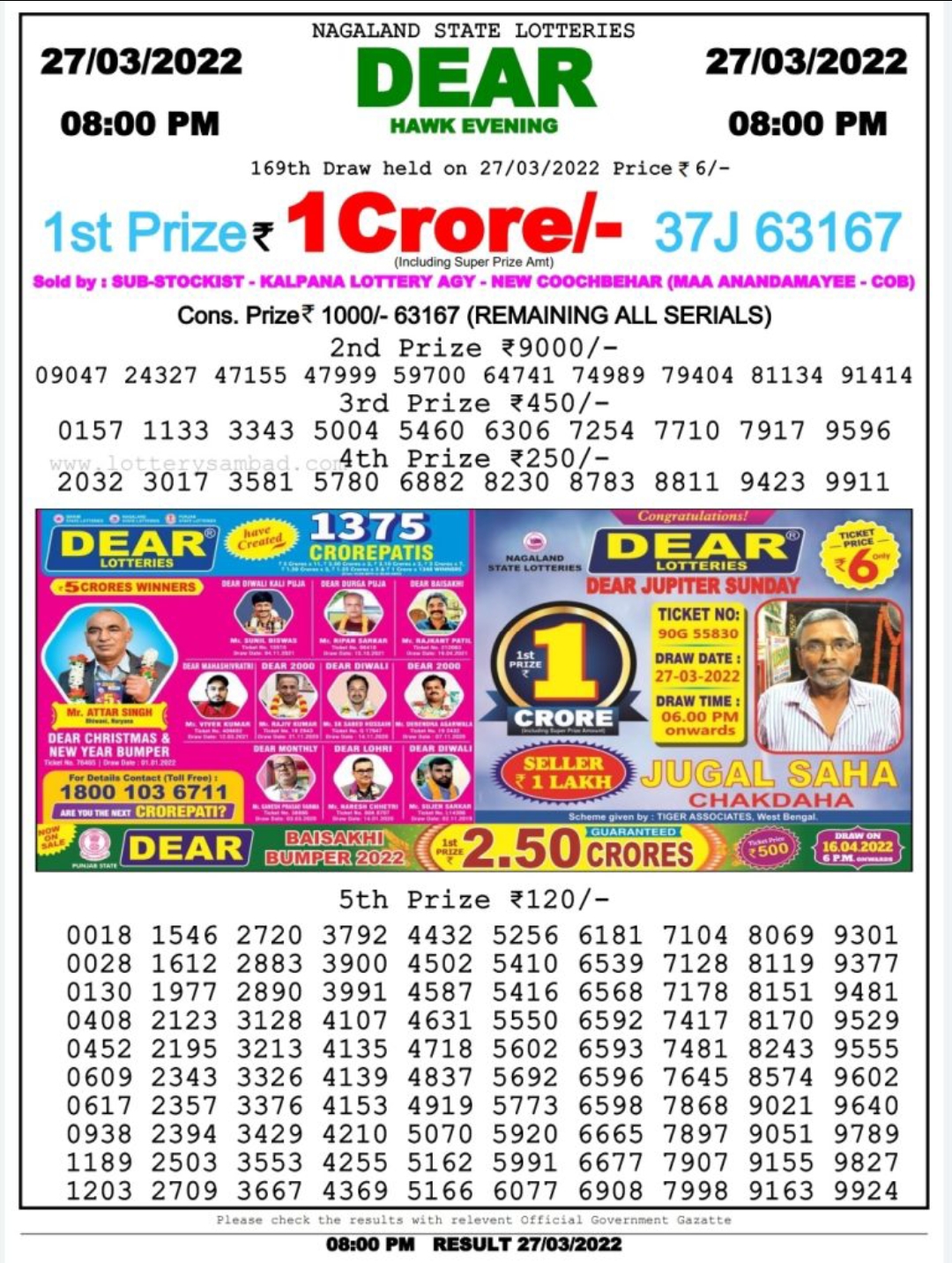 Dear Lottery Results