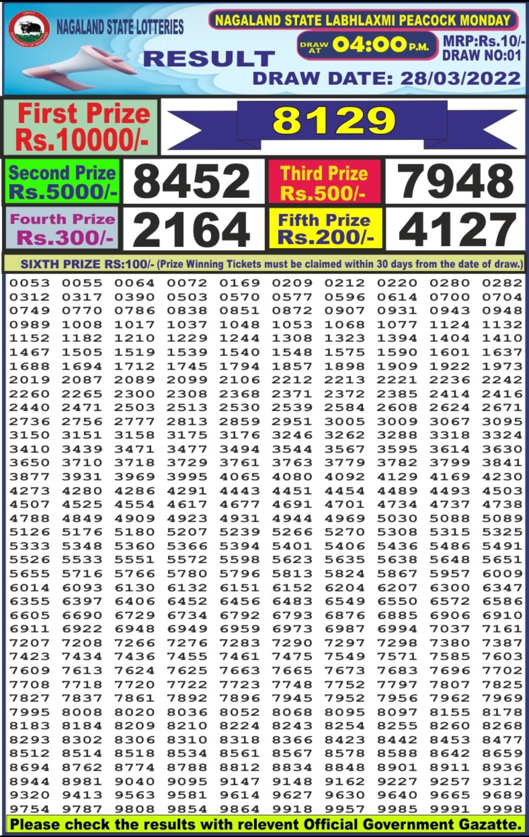 Dear Lottery Results