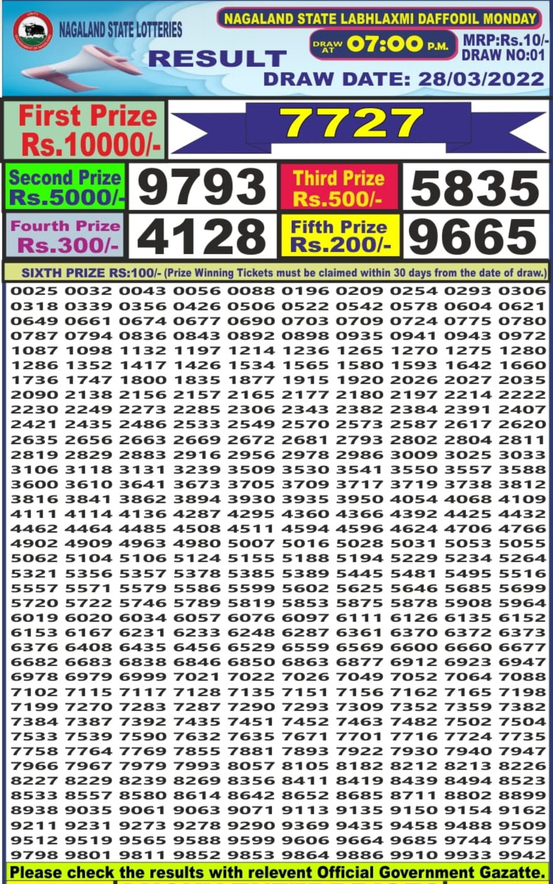 Dear Lottery Results