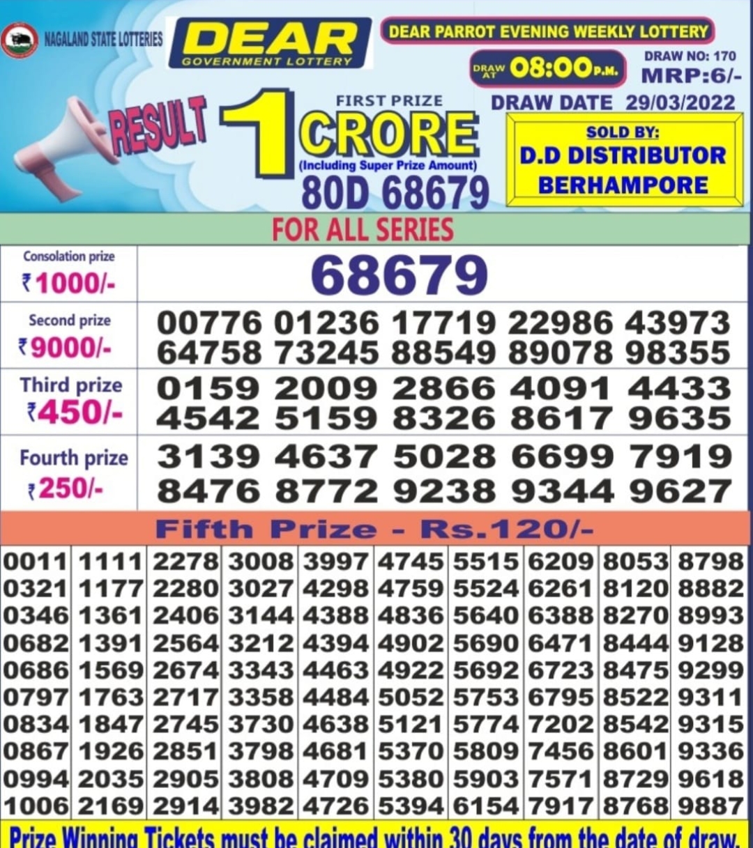 Dear Lottery Results