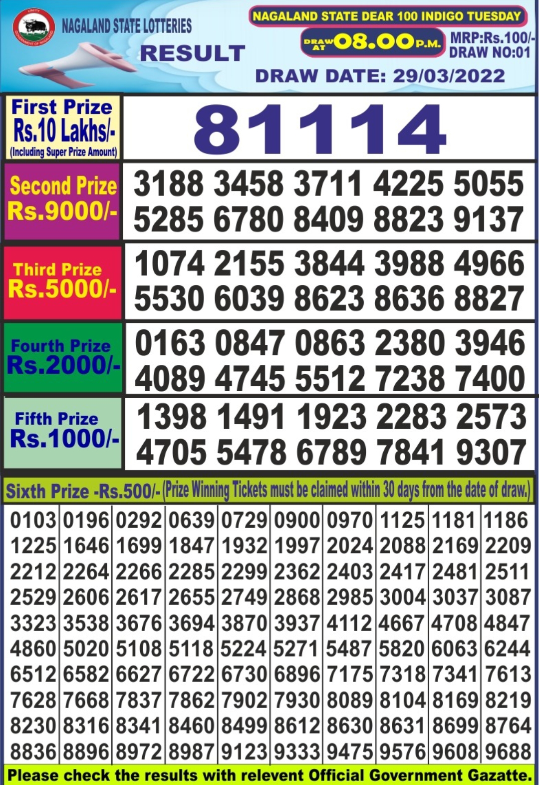 Dear Lottery Results