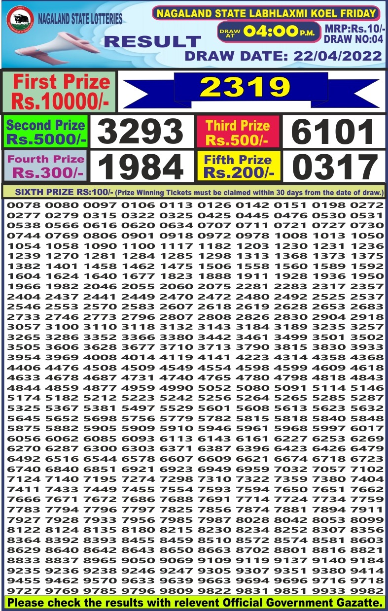 Dear Lottery Results
