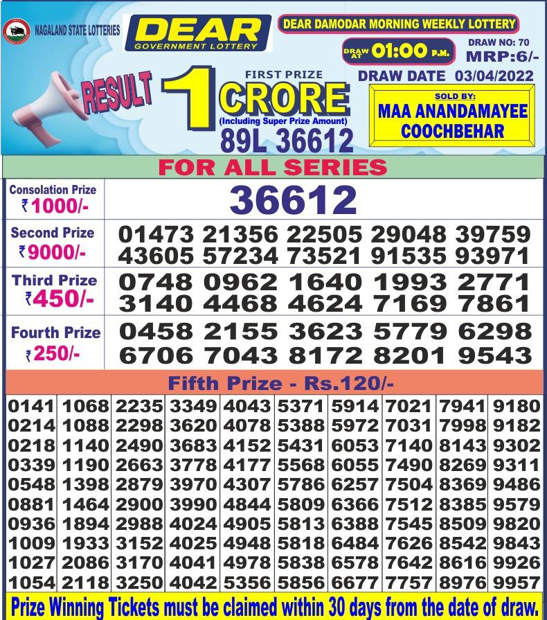 Dear Lottery Results